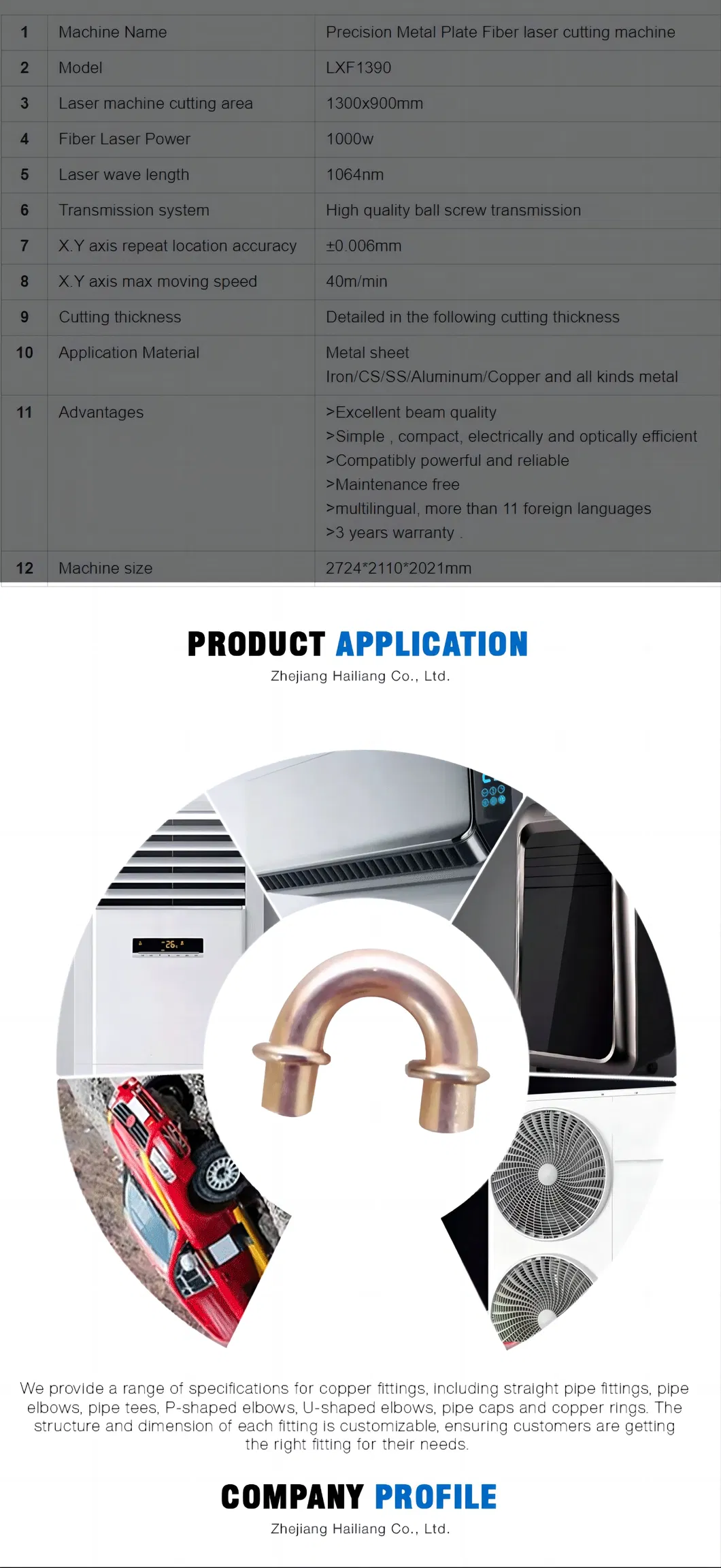 Copper Fitting Dimensions