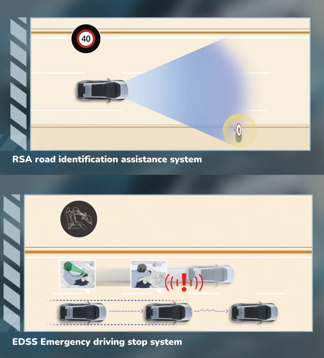 Toyota Bz4X Interior Side