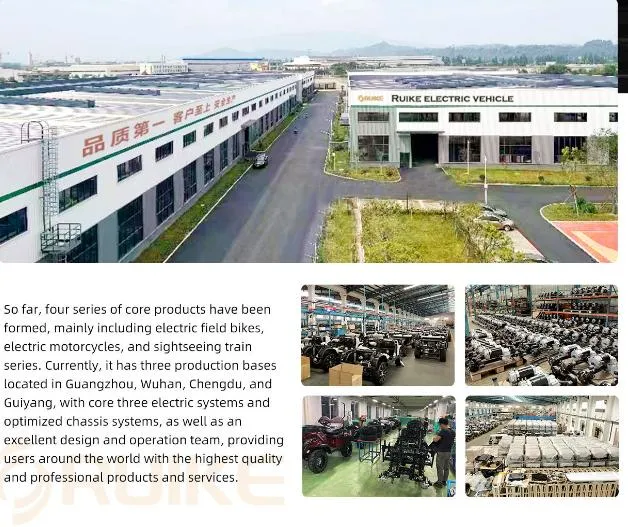 Factory Overview