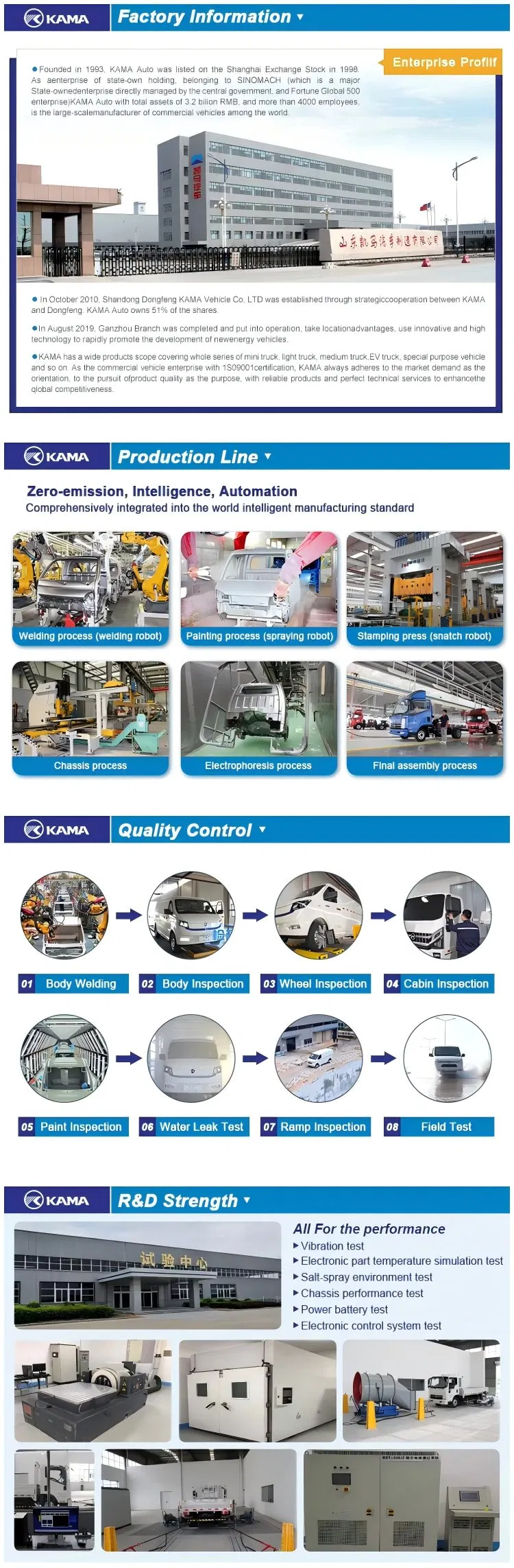 Detailed Spec Sheet 1
