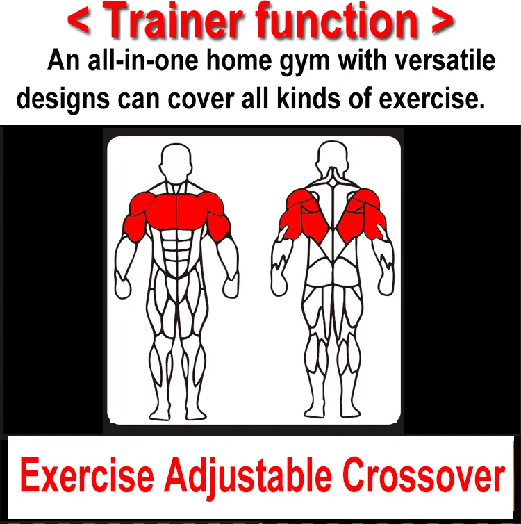 Adjustable Cable Crossover