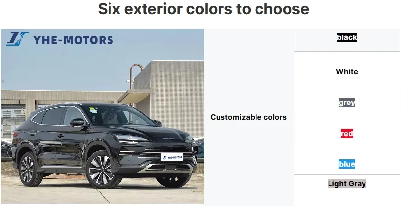 BYD Song Plus Side View