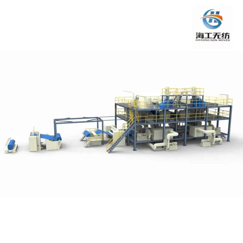 China High Speed Spunbond Nonwoven Fabric Manufacturing Machine line Supplier, Suppliers