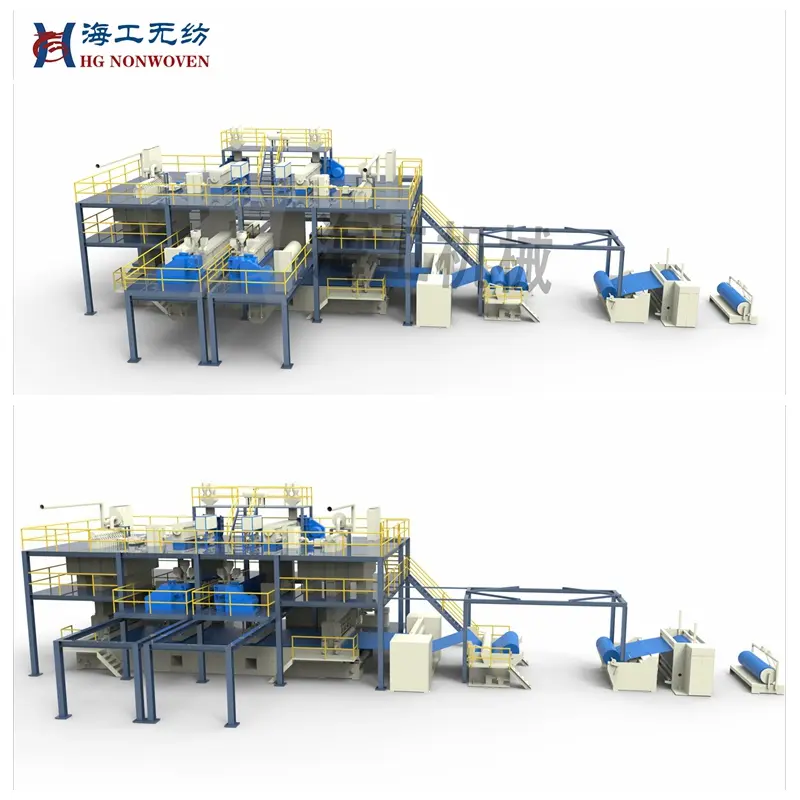China SMS Spunmelt Nonwoven Fabric Making Line Manufacturers, Suppliers