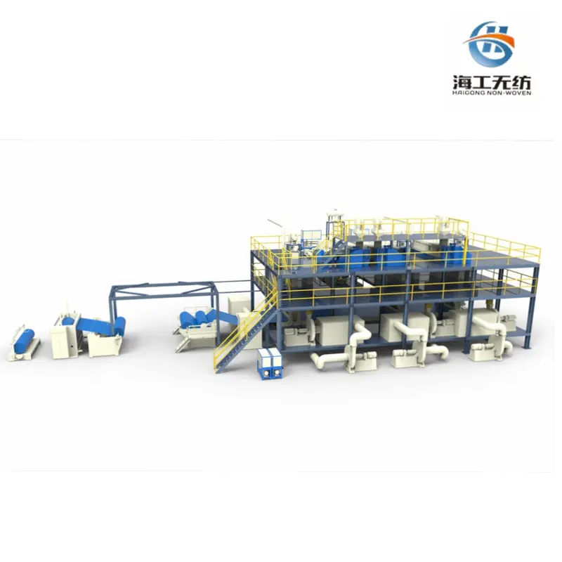 China SMS Medical Nonwoven Fabric Making Machine Manufacturer, Factory