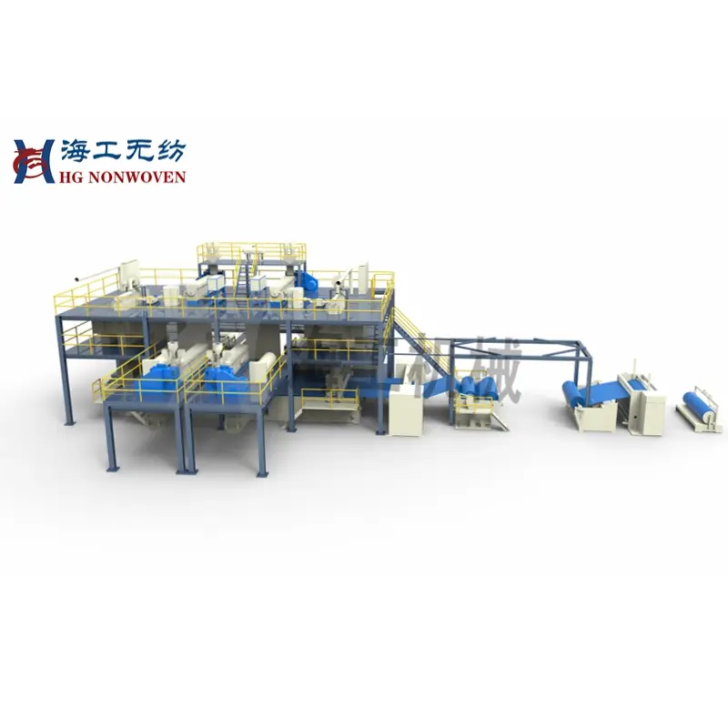 China SMS Non Woven Fabric Making Machine PP Spunbond Nonwoven Production Line for Efficient Manufacturing Factory, Factories