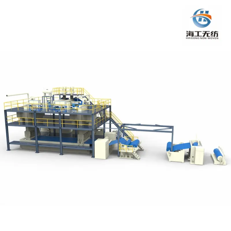 China Double Spinning beams PP Spunbond Nonwoven Fabric Making Machine Manufacturer, Manufacturers
