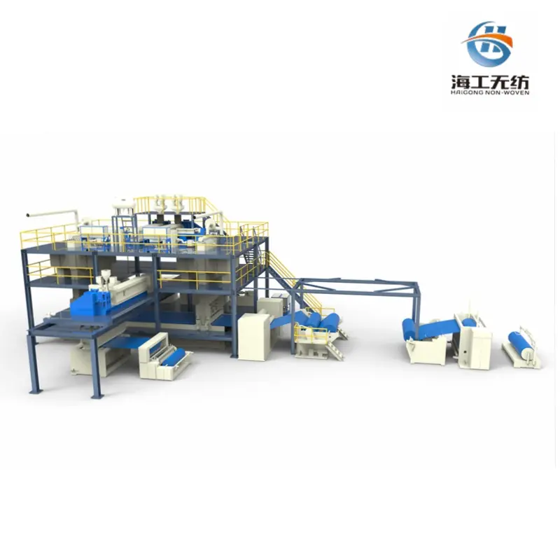 China S/SS/SMS Spunbond Nonwoven Fabric Manufacturing Machine line Manufacturers, Factory