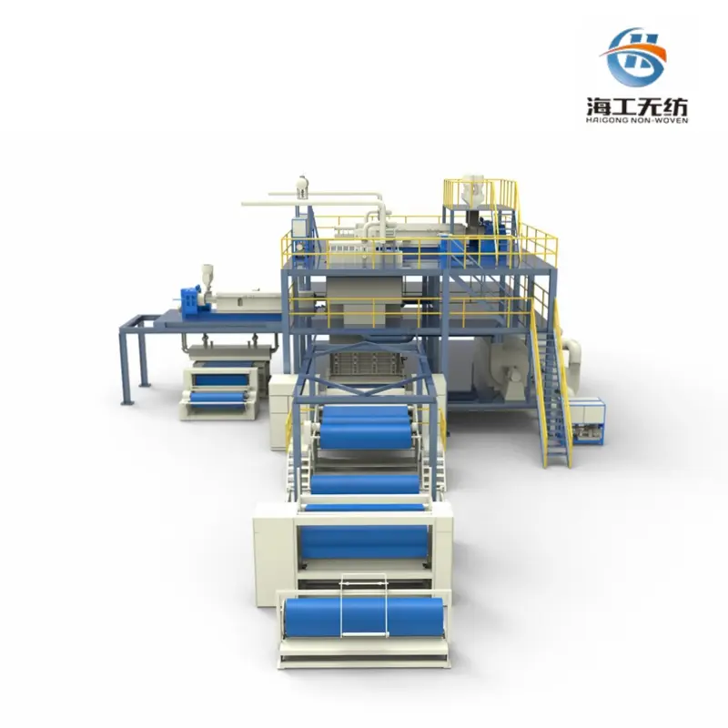 China Composite Polypropylene Spunbond Nonwoven Fabric Making Machine Suppliers, Factory