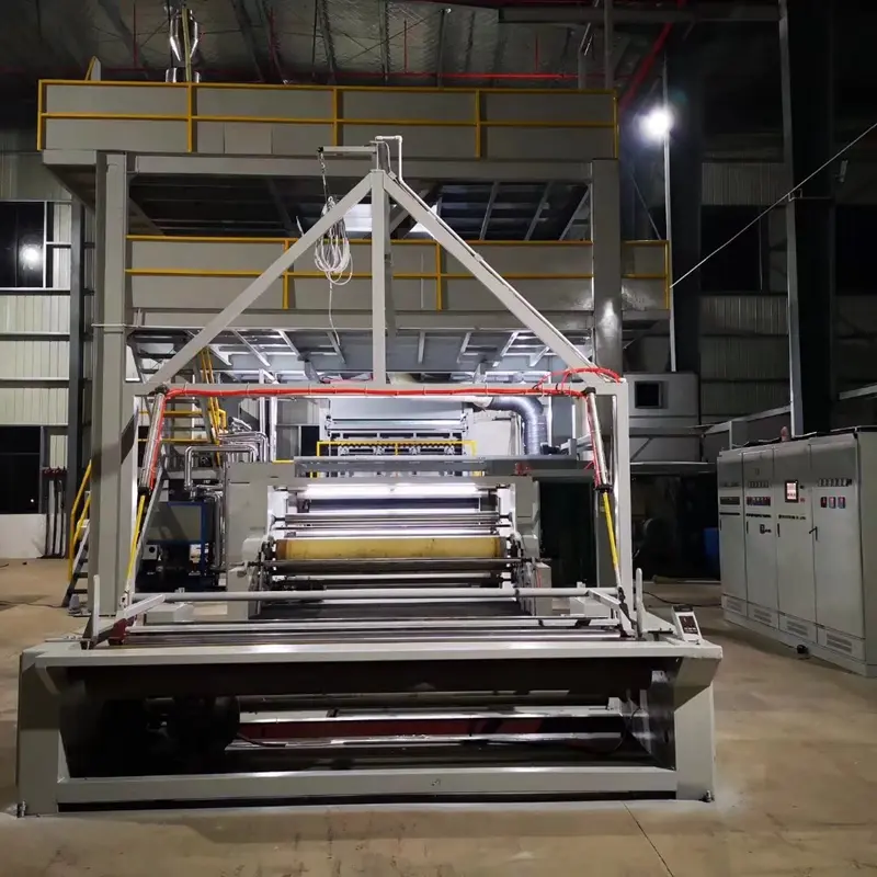 China PP Spunbond Nonwoven Fabric Making Machine for High Efficiency production Supplier, Suppliers