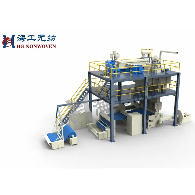 China PP Spunbonded Nonwoven Production Line Manufacturer, Factory