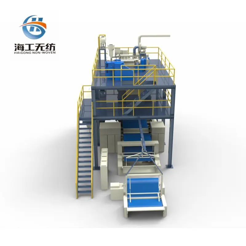 China Spunbond Non Woven Fabric Machine for High Efficiency Production Manufacturers, Supplier