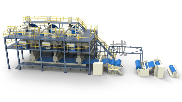 SMMS Nonwovens Production Machine — 4-Layer High Filtration Efficiency