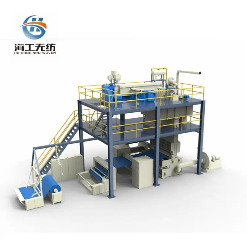 China TNT Spunbond Nonwoven Machine for Efficient Pp Spunbonded Nonwoven Fabric Production Supplier, Factories