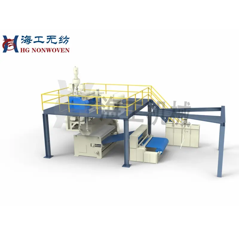 China Polypropylene Spun Bond Nonwoven Machine Supplier, Factory