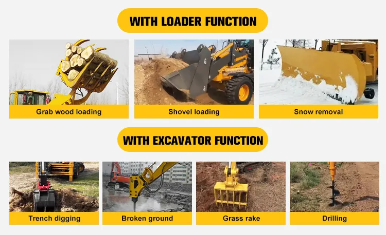 Construction Equipment