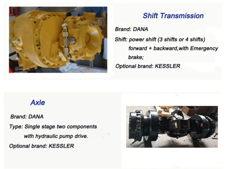 Detailed Truck Photo 2