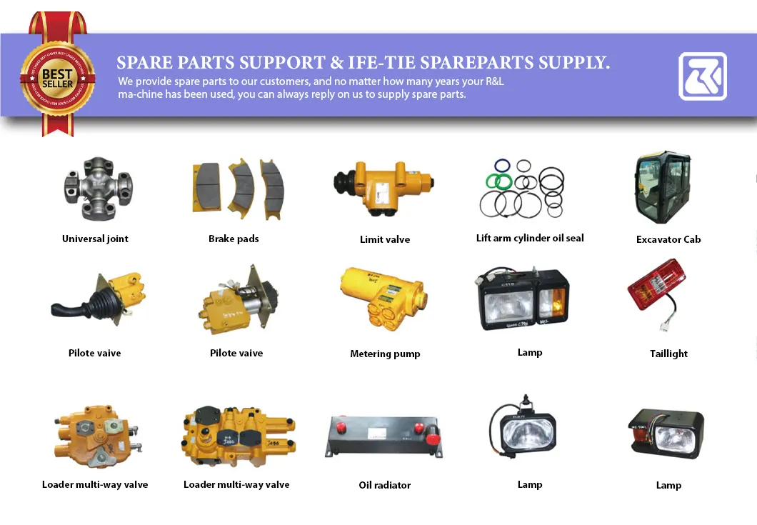 Spare parts support