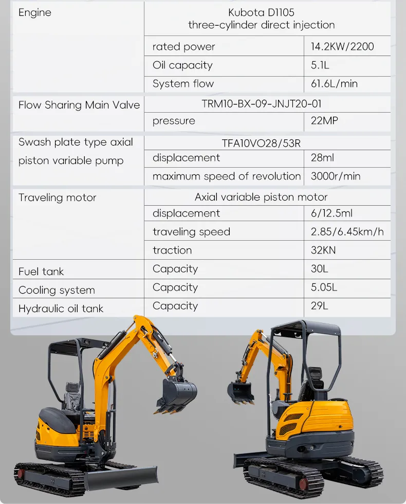 Excavator Feature 4