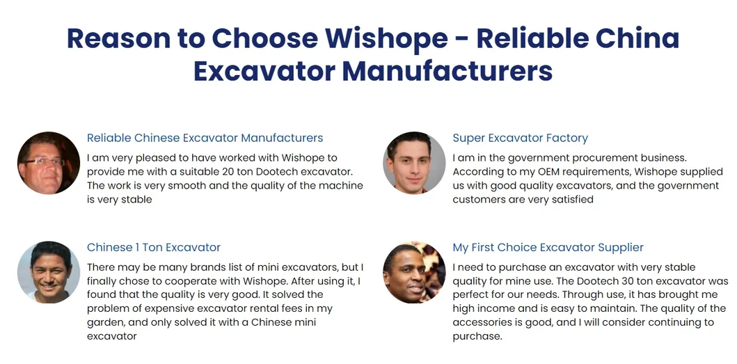 Excavator Applications