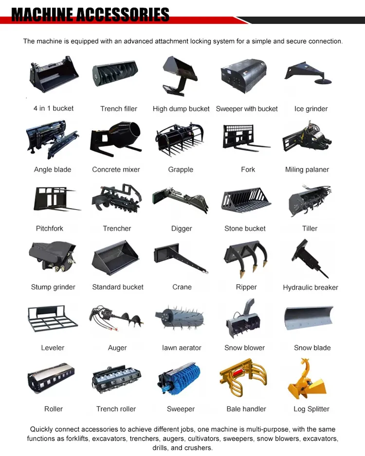 Accessories selection