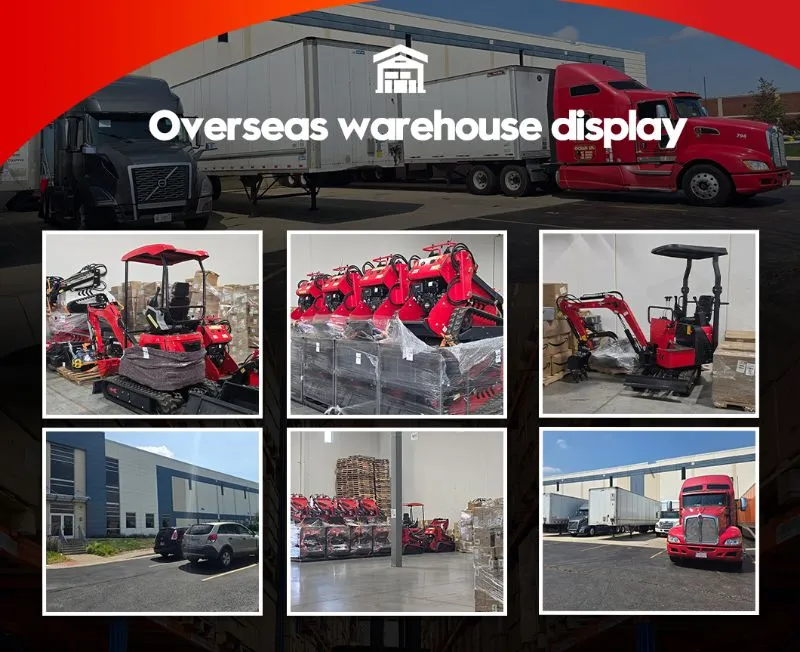 Skid Steer Loader Inventory