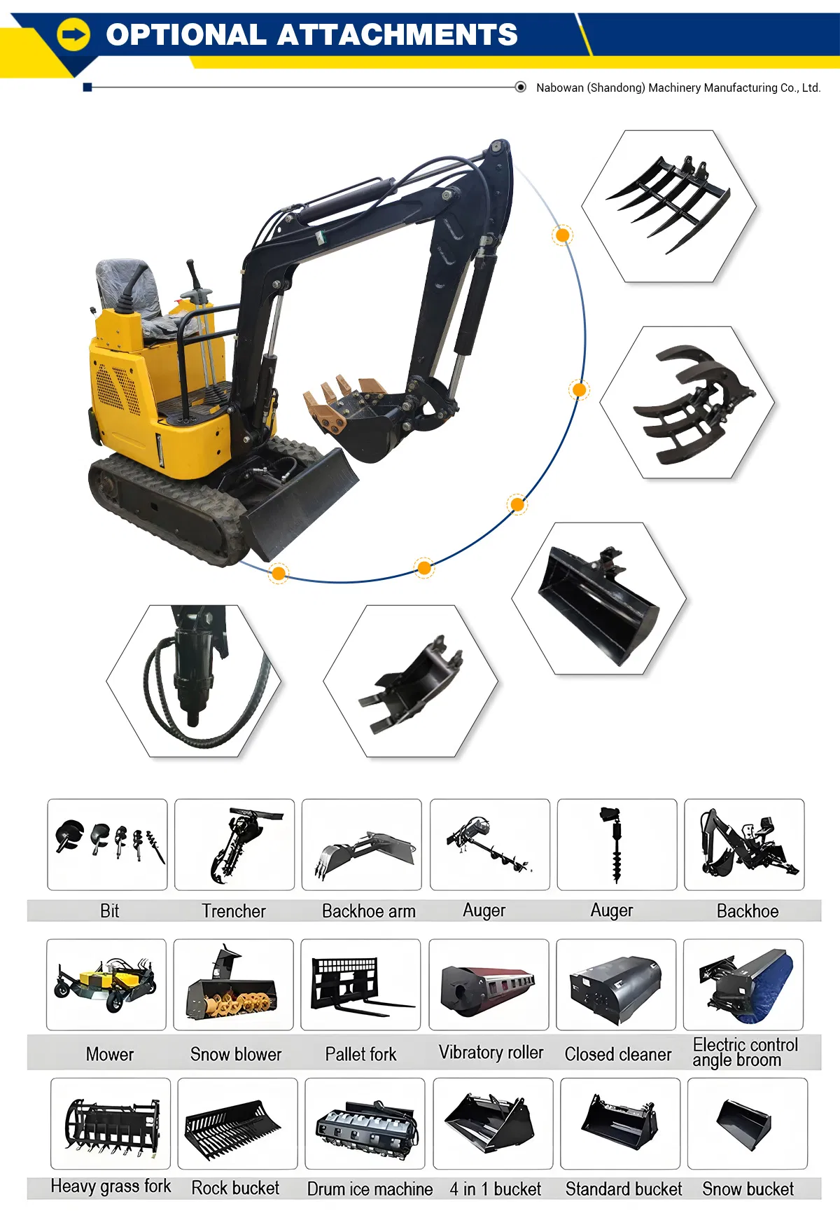Manufacturing Detail 3