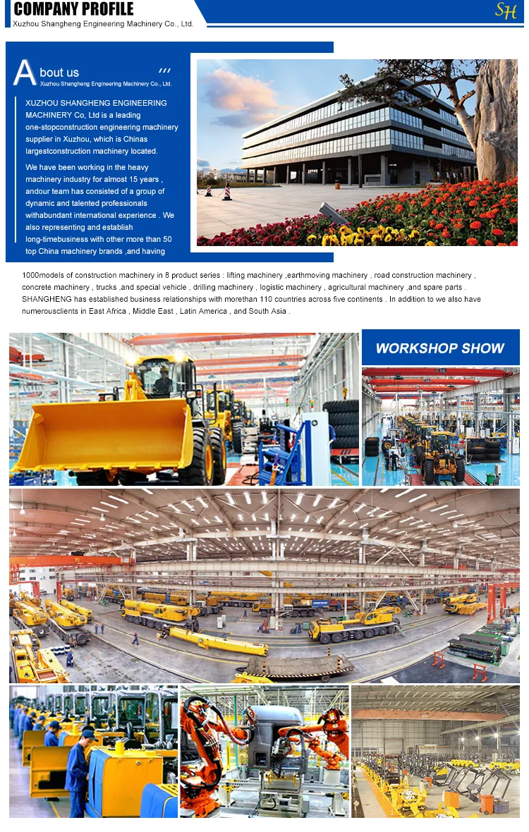 Loader Specs Display