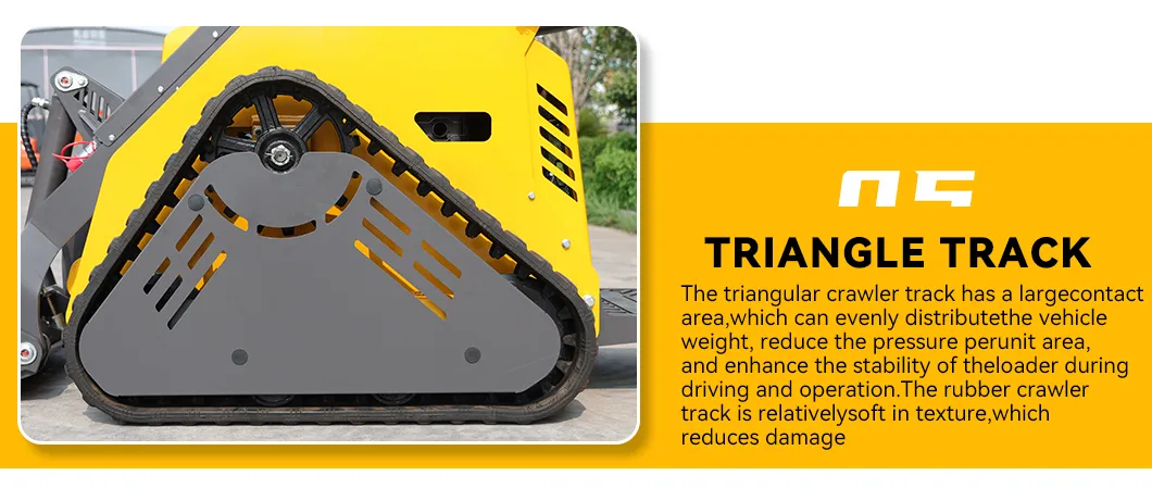 Loader Detailed View