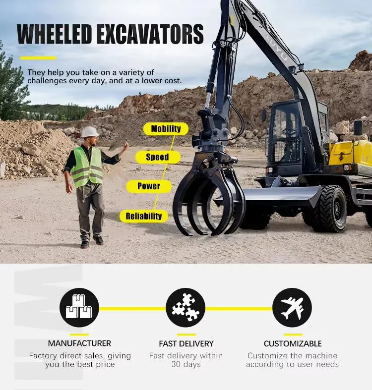 Detailed View Excavator