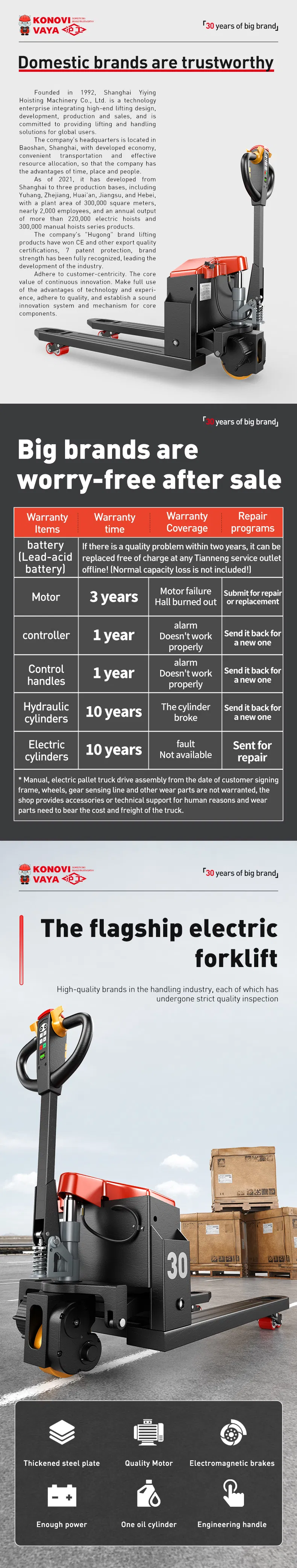 Electric Pallet Truck Details 1