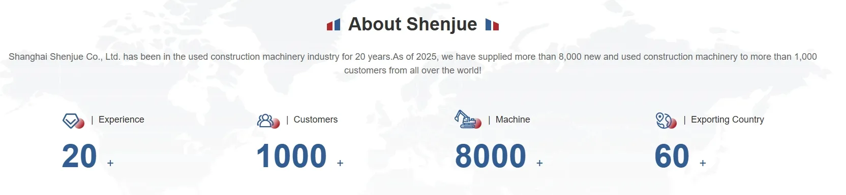 High Quality Excavator