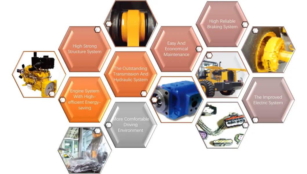 Backhoe loader description