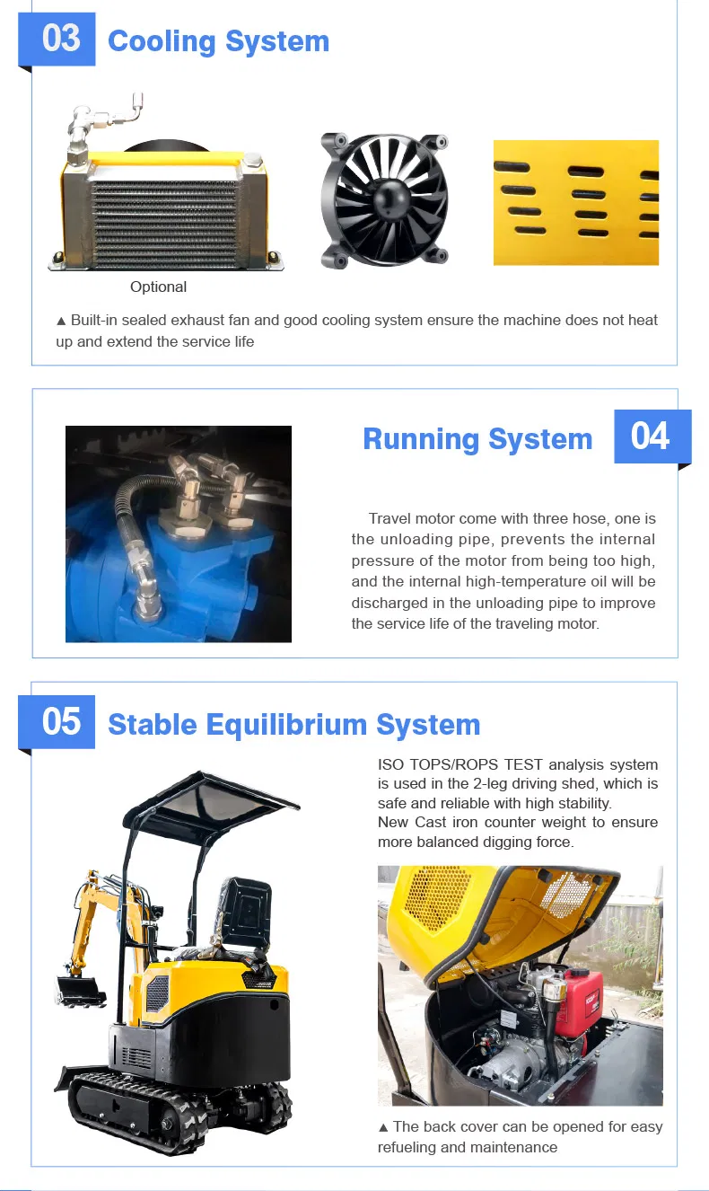 Mini Excavator View 5