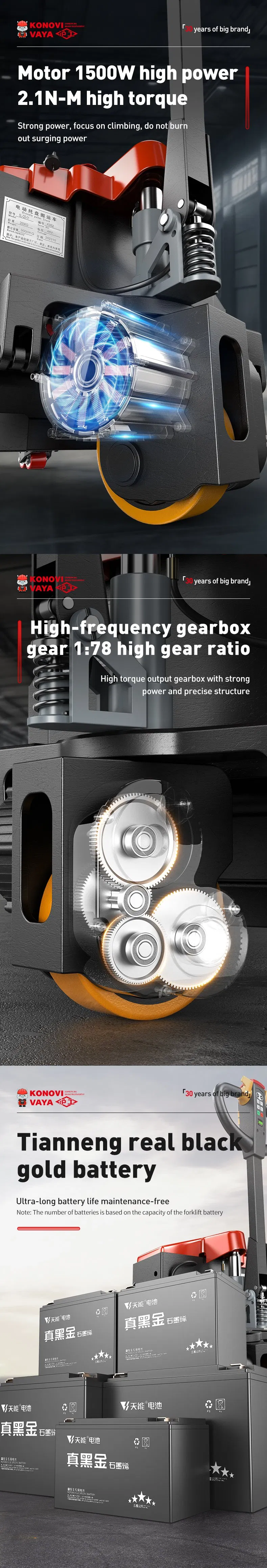 Electric Pallet Truck Details 2