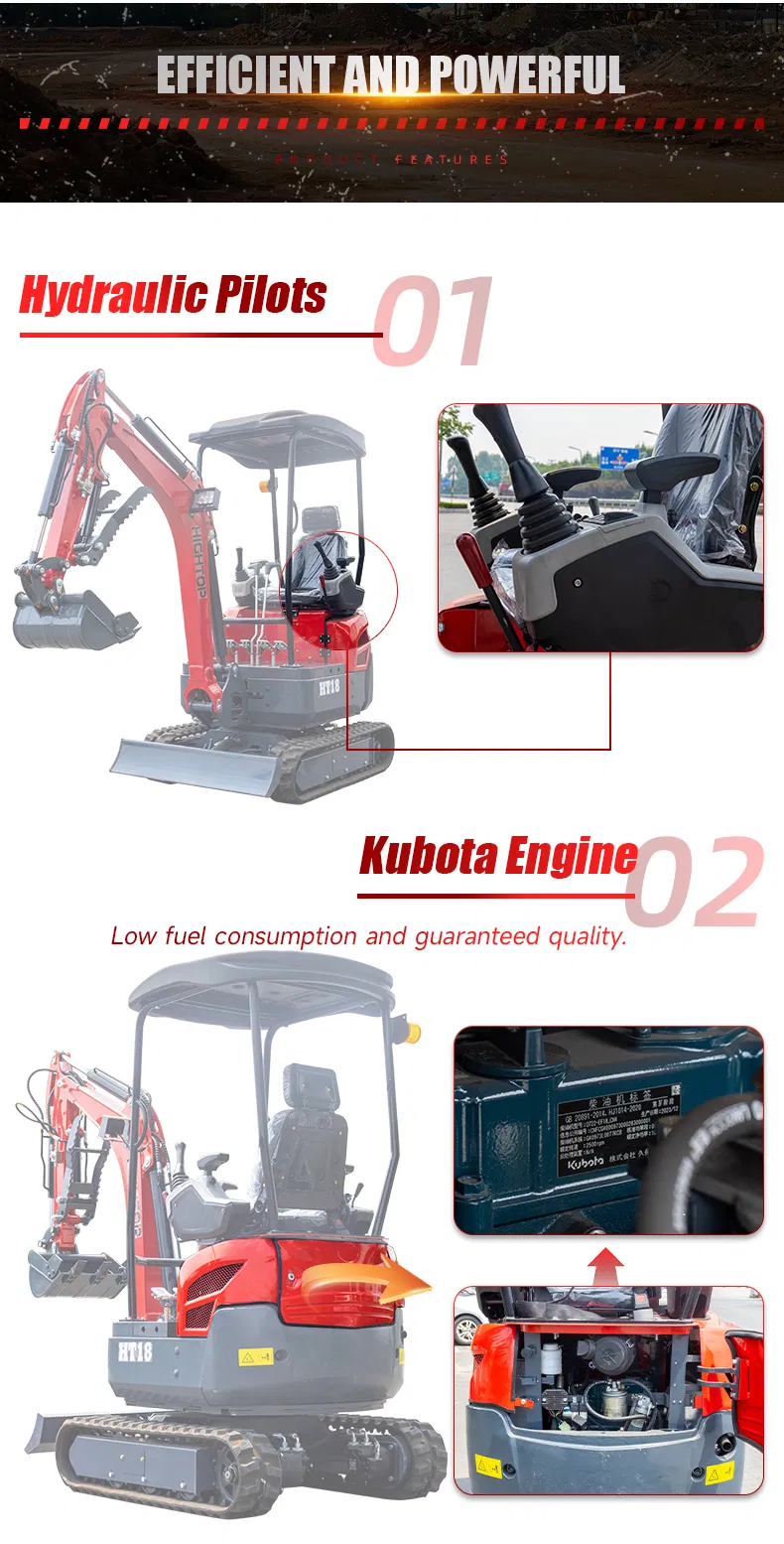 Machine Details View