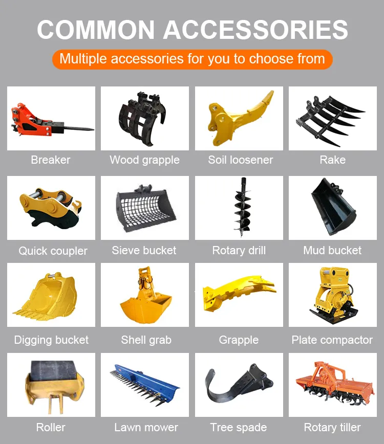 Mini Excavator Details