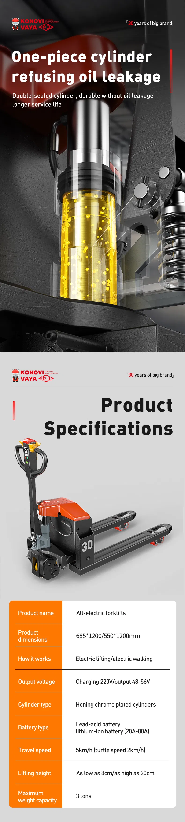 Electric Pallet Truck Details 5