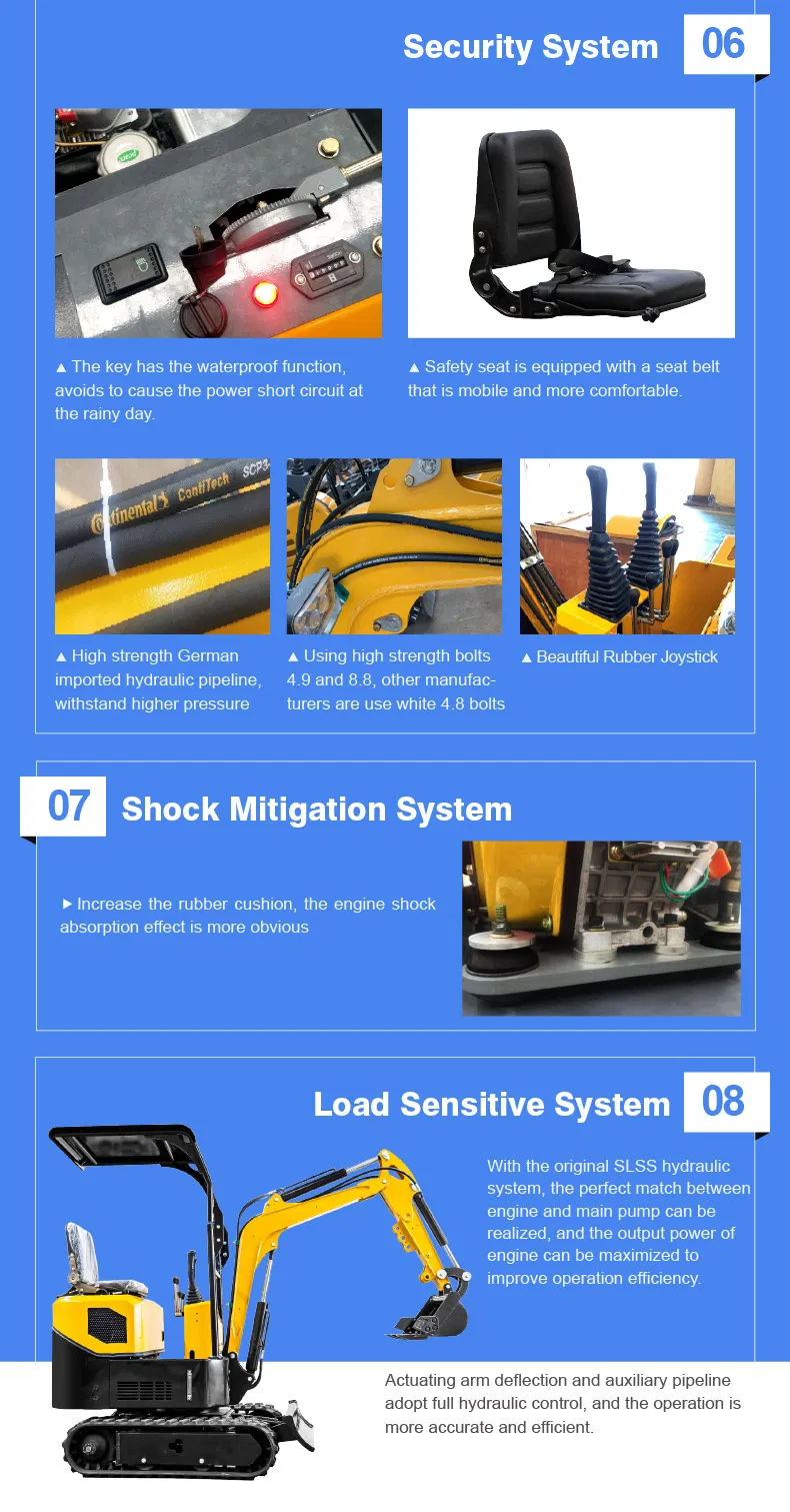 Mini Excavator View 6