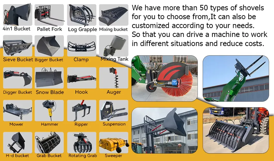 Attachments Overview