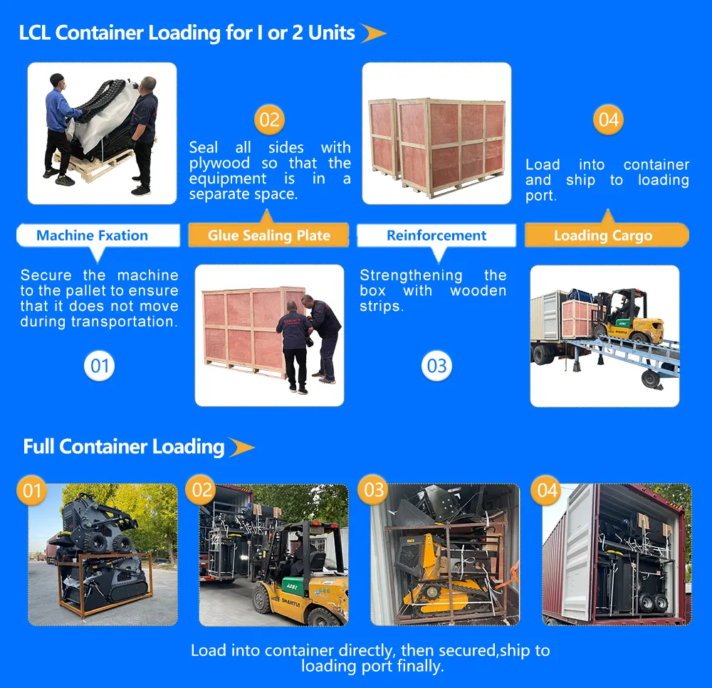 Manufacturing Process