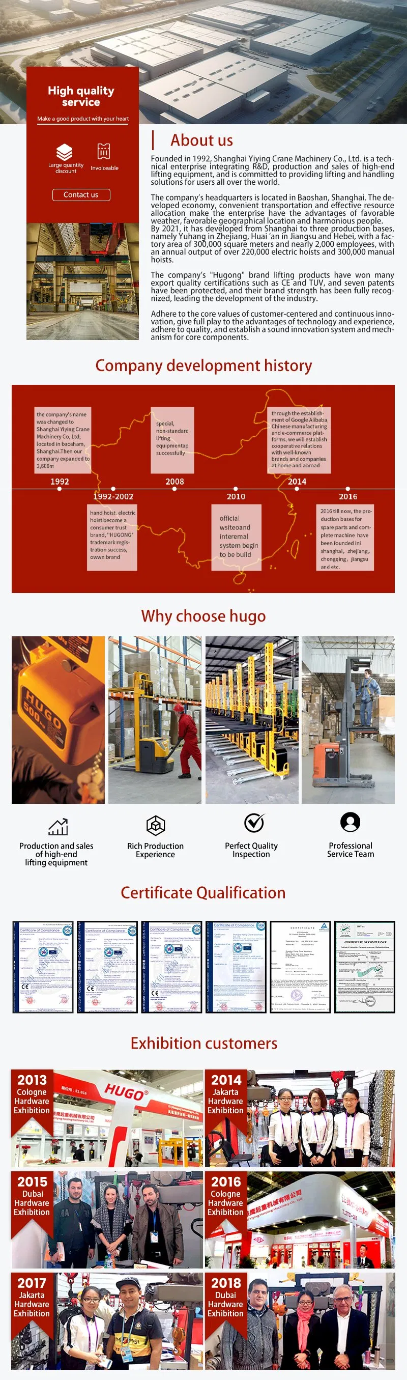 Technical Specifications Detail