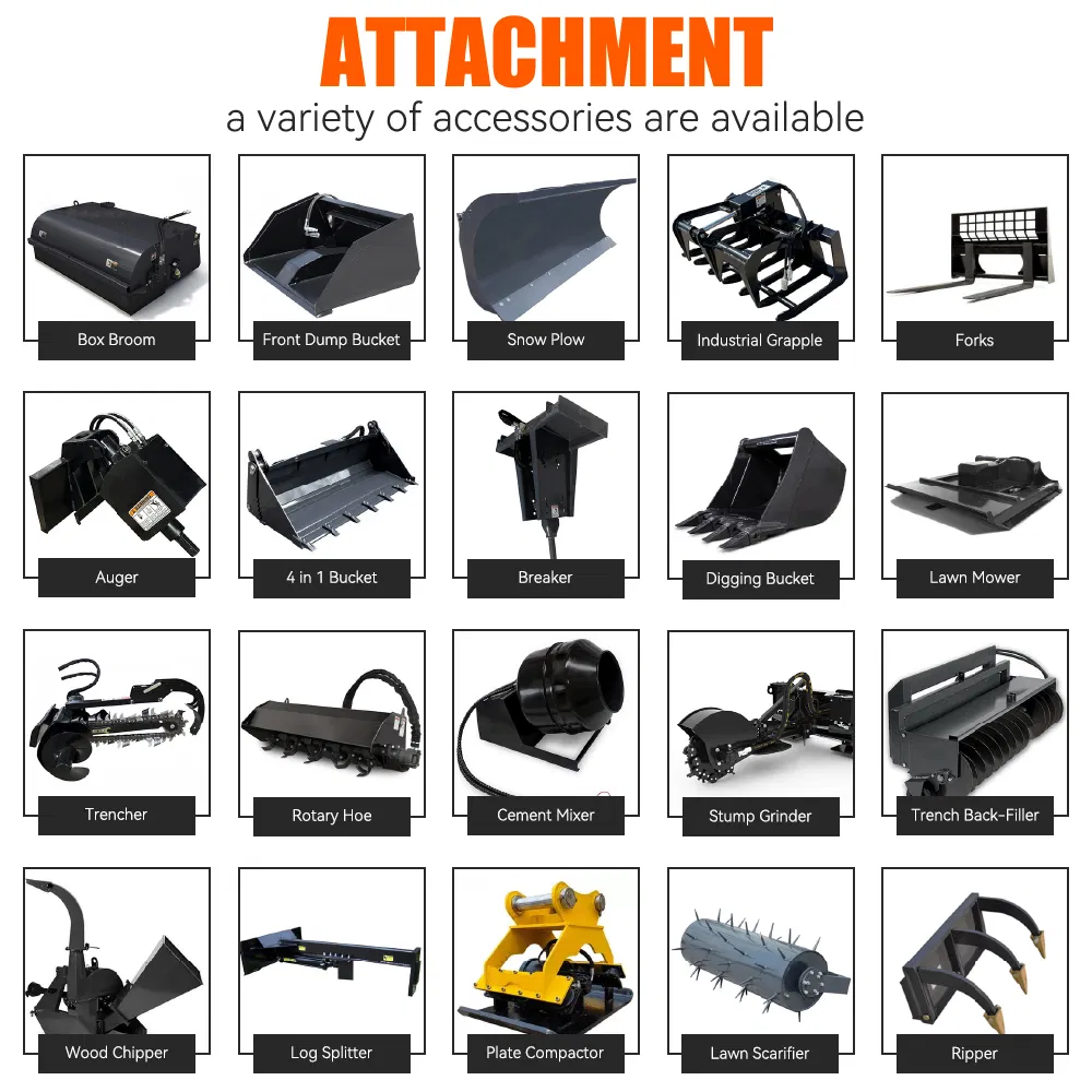 Attachments Grid