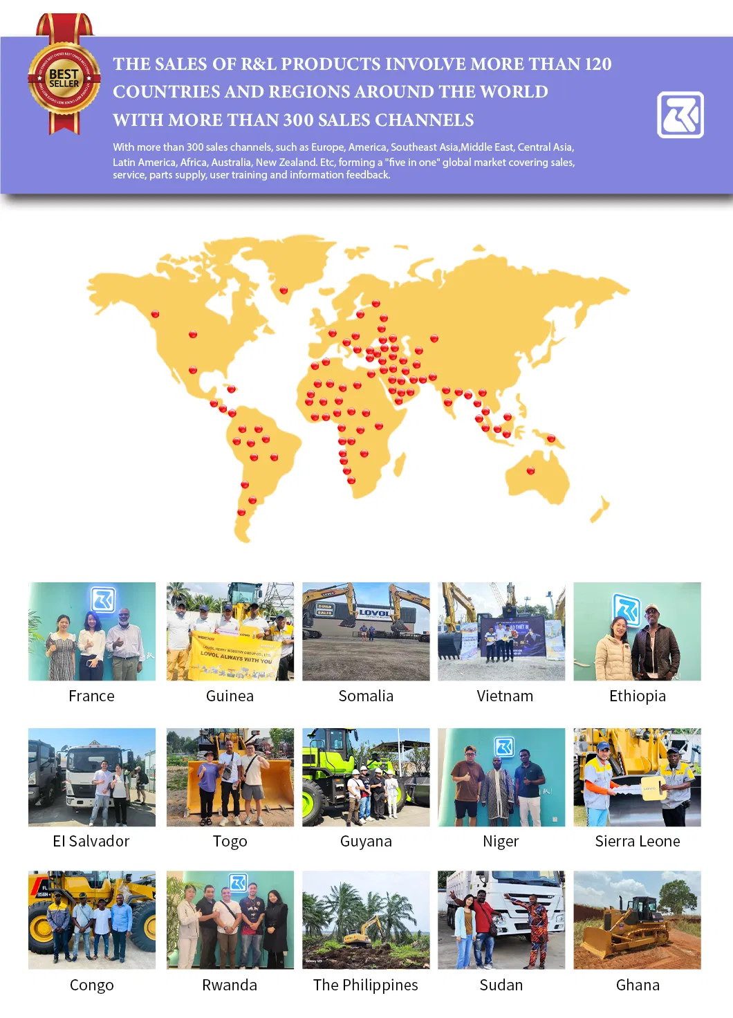 Global Market Coverage