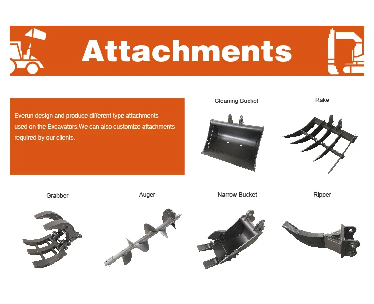 Telehandler Performance