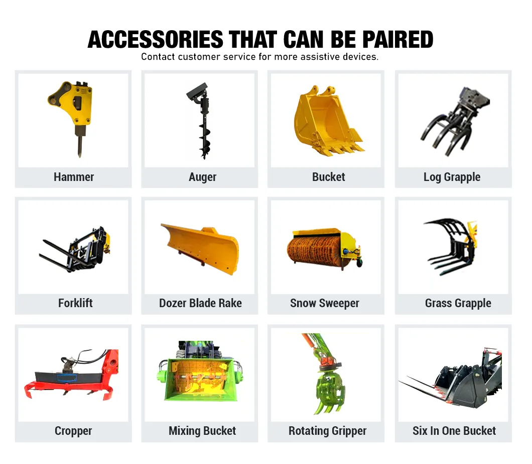 Additional Attachment 2