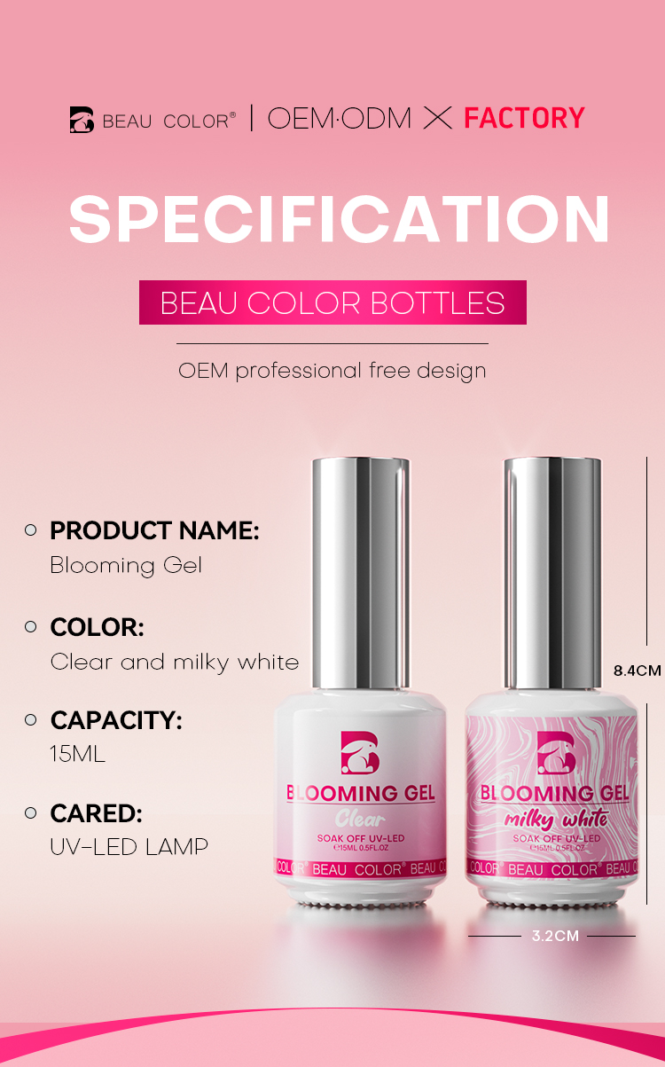 Recommend Product 2