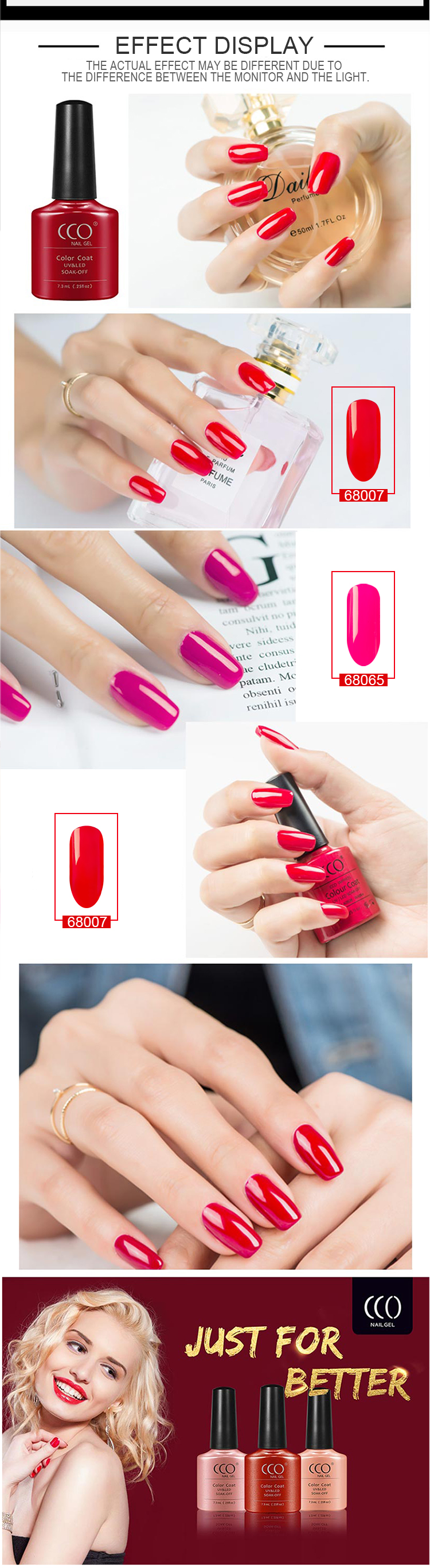 Gel Details 1