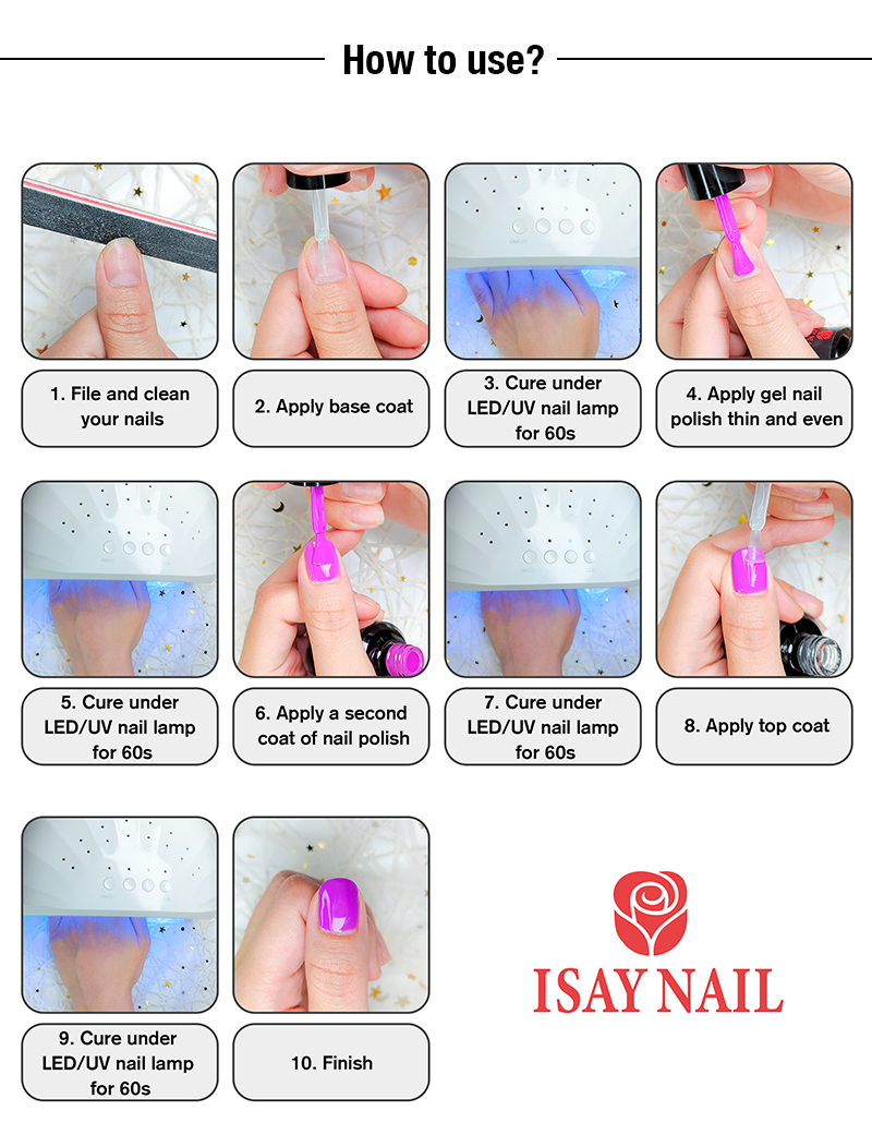 Usage Instructions