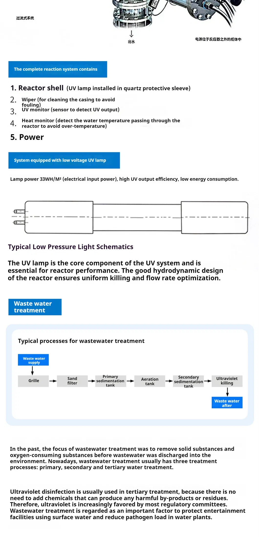 UV Sterilizer Part 7